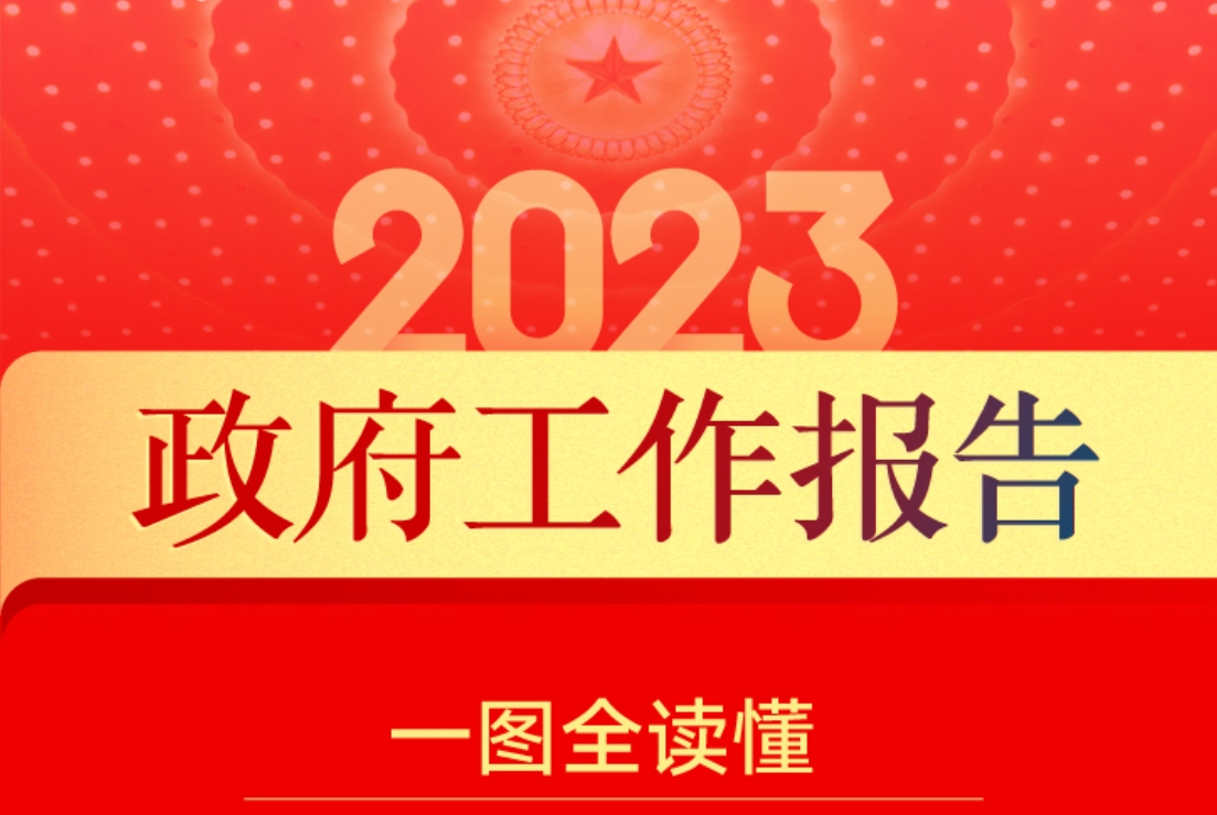 ȫһDx2023꡶桷